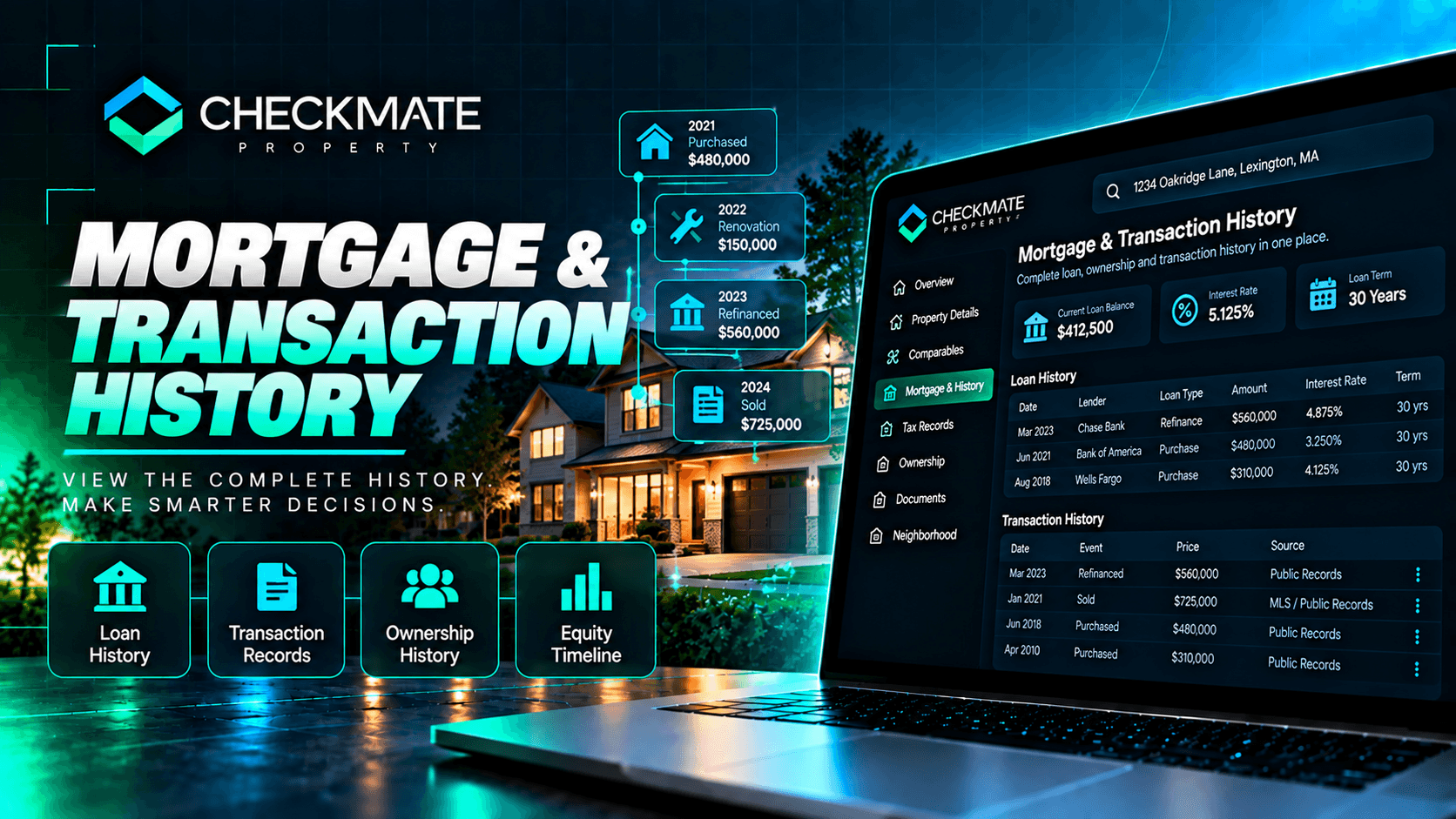 Mortgage and Transaction History tutorial - Checkmate Property