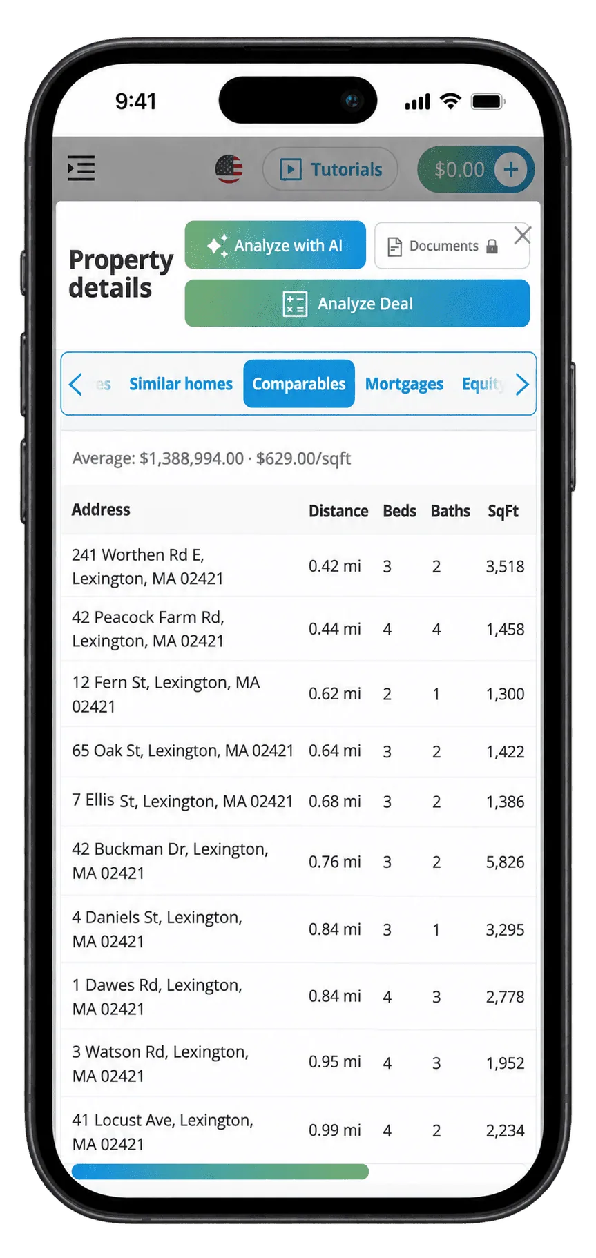 Propiedades comparables, Checkmate Property